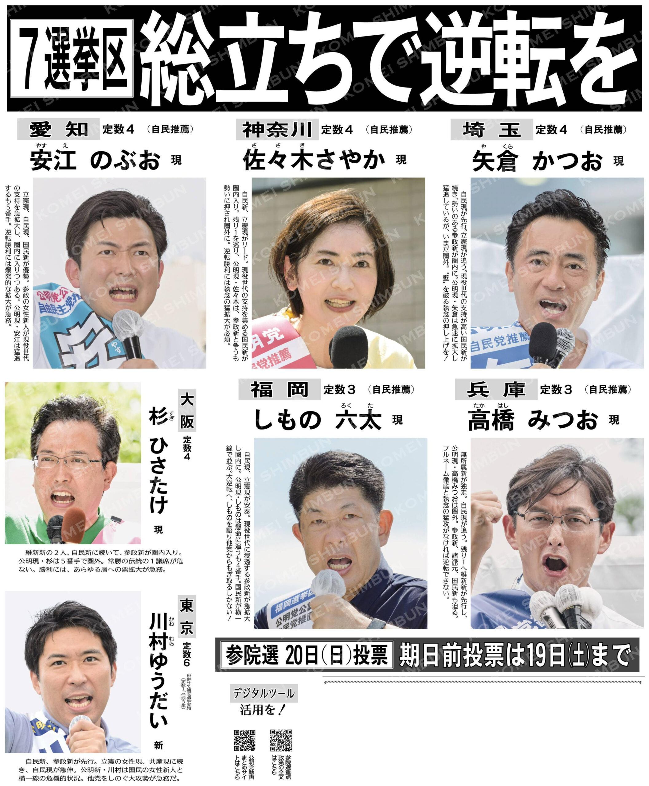 （参院選、２０日（日）投票）７選挙区、総立ちで逆転を／期日前投票は１９日（土）まで