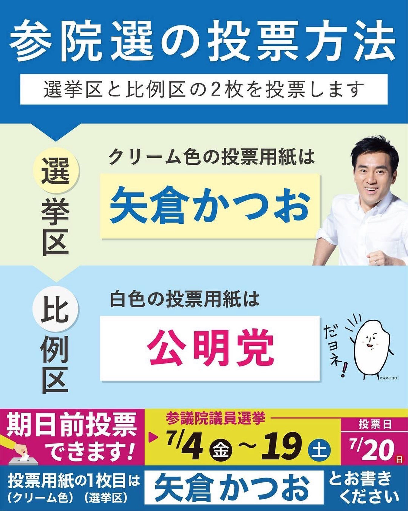 参院選の投票方法です