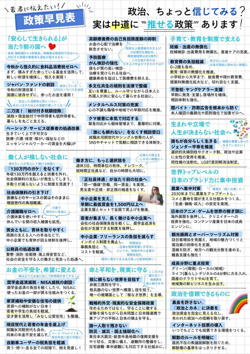 Image for the Tweet beginning: 「（中道は）本当に若者にフォーカスしてくれてる」

「日本を明るくするための話題があるのがいい」

自分で感じたことを、自分の言葉で語ってくれる、こういう若い方のご意見に触れると、勇気が湧きます。日本の未来に希望がみえます‼️

ともに「新しい当たり前を」

#中道いいじゃん 